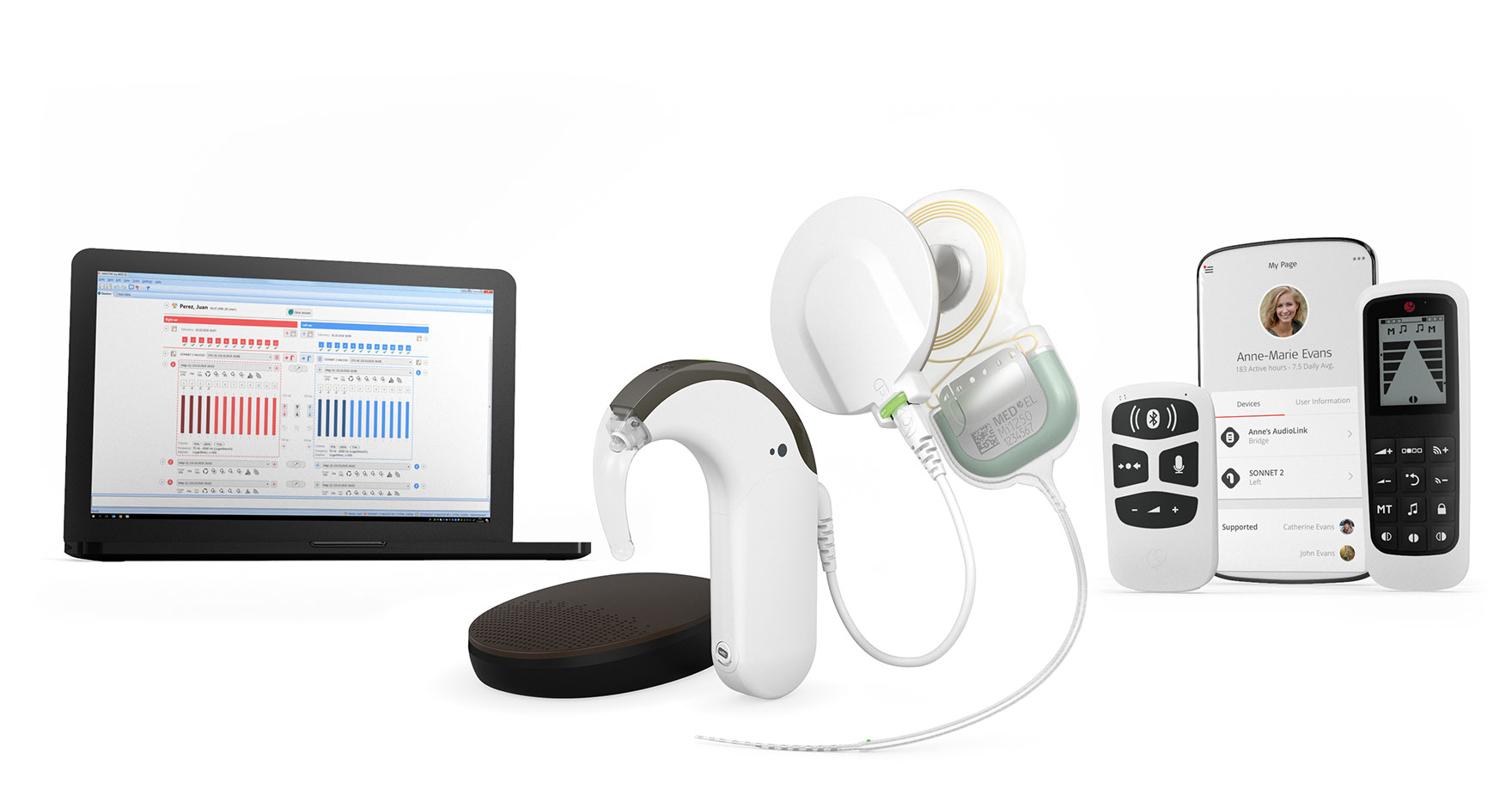 MED-EL SYNCHRONY System MED-EL SYNCHRONY System